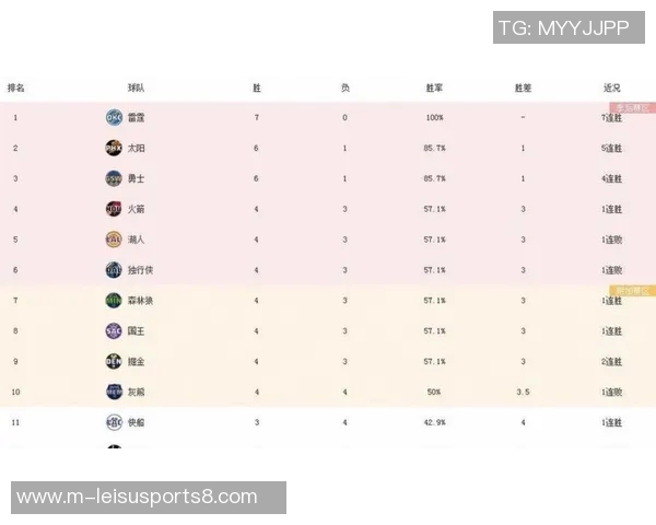 足球比赛数据分析揭示球队表现与胜负关系的深层次因素探讨